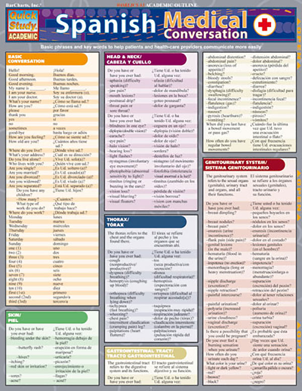 Spanish Medical Conversation Spanish medical translations