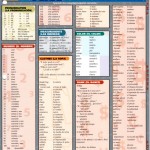 Spanish Vocabulary Quick Study Guide