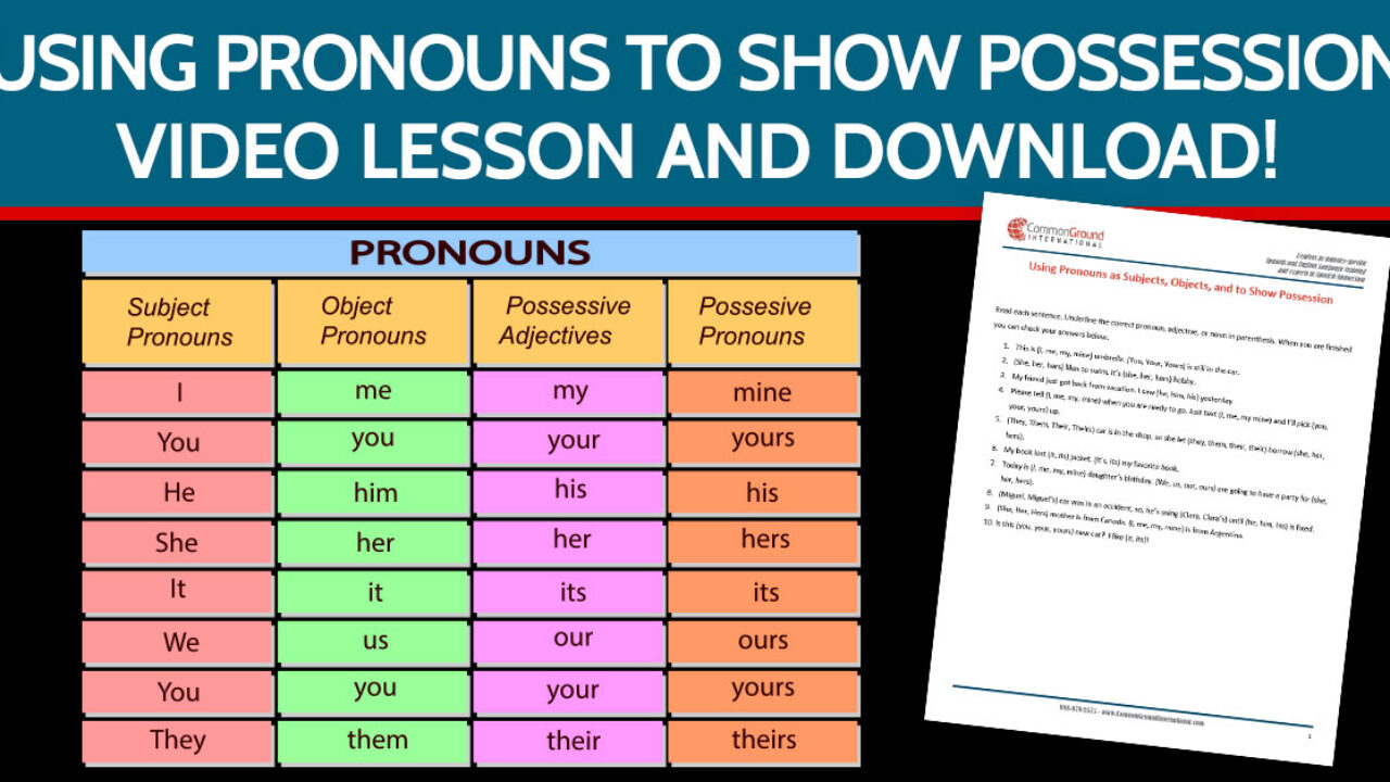 Pronombres en inglés | Usarlos como sujetos, objetos y posesivos