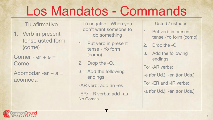 Spanish For Educators T Negative Commands In Spanish