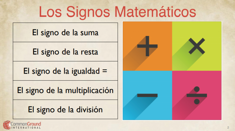 spanish-for-educators-math-addition-and-subtraction-in-spanish