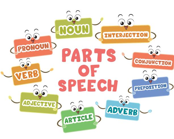 Parts-of-Speech-Same-Word-Different-Jobs