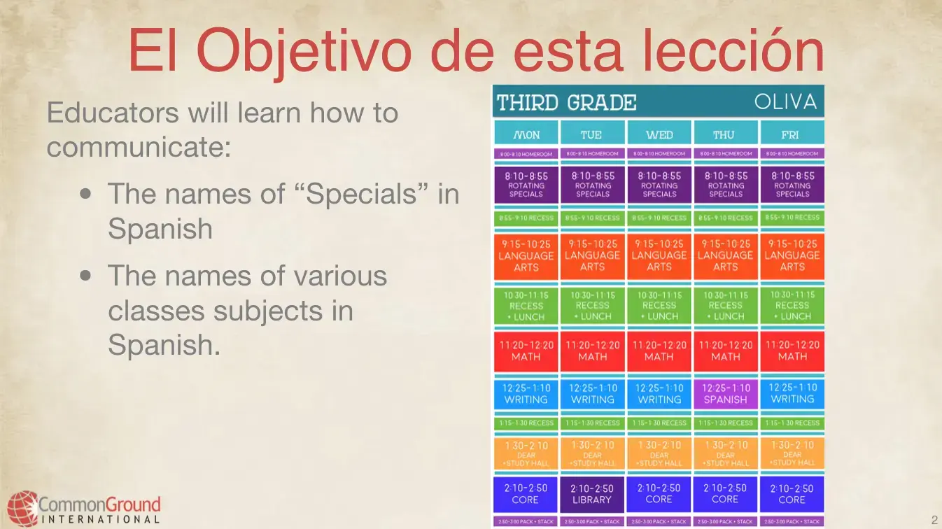 communicating-class-schedules-in-spanish-class-subjects